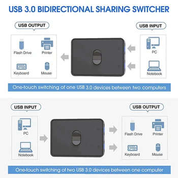 USB-переключатель 2 в 1 из USB 3.0 Переключатель KVM-переключателя USB 3.0 Двухсторонний обмен данными для принтера, клавиатуры, мыши