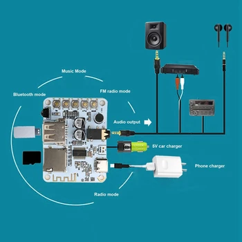 Модуль аудиоприемника Bluetooth 5.0 + Аудиокабель 3,5 мм + Пульт дистанционного управления Беспроводной автомобильный аудиоусилитель Плата аудио Радио Сделай сам